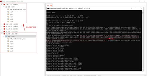云服務器搭建Redis集群主從數(shù)據(jù)不同步的陷阱與數(shù)據(jù)處理服務的應對策略