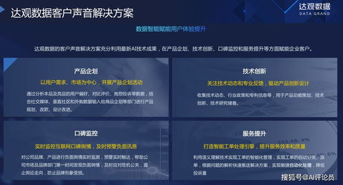 達觀數(shù)據(jù)中標(biāo)泰康保險集團客服文本分析項目，助力世界500強客服智能化數(shù)據(jù)處理